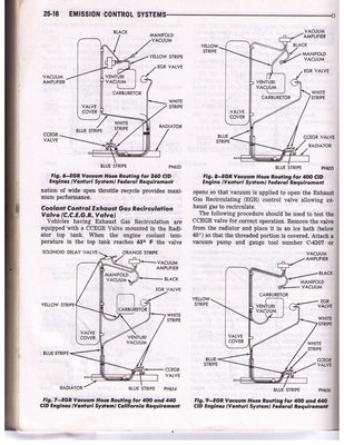 1974 360 emissions.jpg